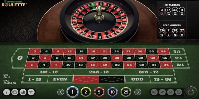 Cách chơi game roulette cwin đơn giản